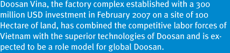 Doosan VINA, the factory complex established with a 300 million USD investment in February 2007 on a site of 110 Hectare of land, has combined the competitive labor forces of Vietnam with the superior technologies of Doosan and is expected to be a role model for global Doosan.